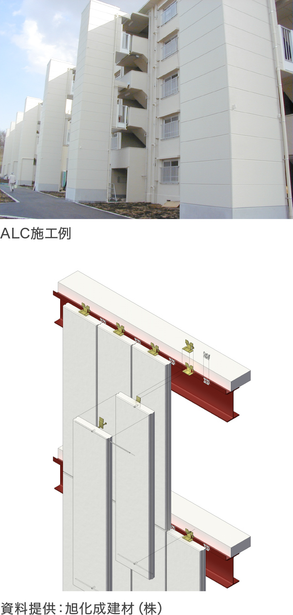 ALC施工例の写真 資料提供：旭化成建材（株）